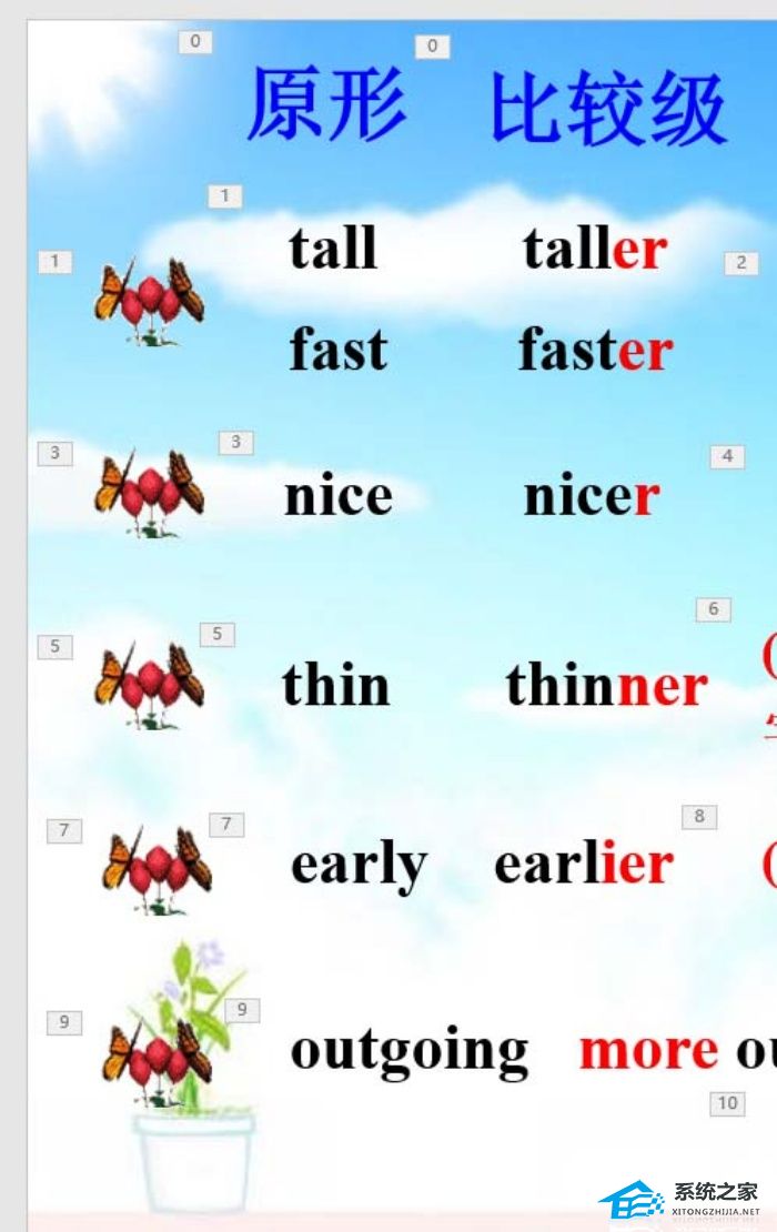 PPT幻灯片怎么调整播放顺序？PPT调整播放顺序的方法