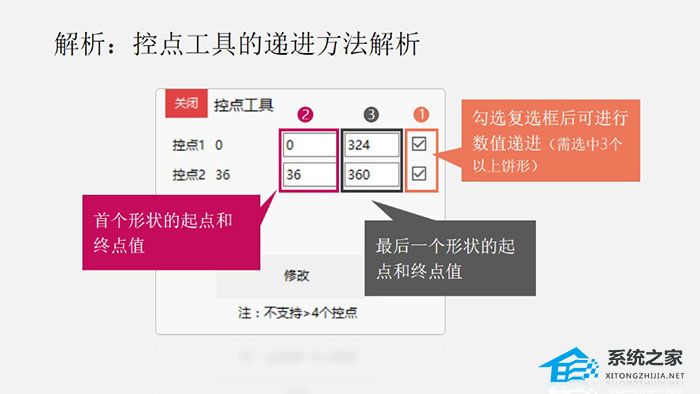 PPT如何制作矢量饼图？PPT绘制饼图的方法