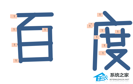 PPT擦除动画效果怎么做？PPT擦除动画效果制作教程