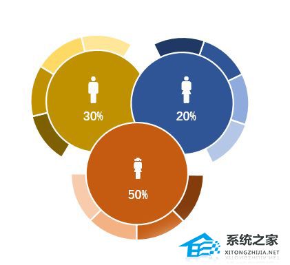 PPT环形图如何制作？PPT画环形图的方法