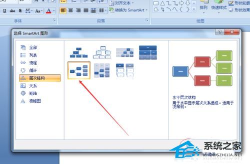 PPT文字如何转成结构图表？PPT文字转成结构图表教程