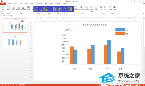 PPT如何绘制复式统计图？PPT复式统计图制作教程