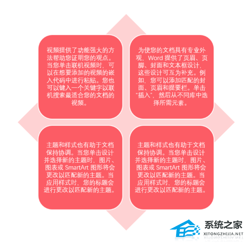 PPT文字怎么转换成SmartArt图形？PPT文字转为SmartArt图形的方法