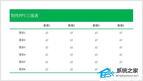 PPT如何绘制三线表格？PPT制作三线表的方法