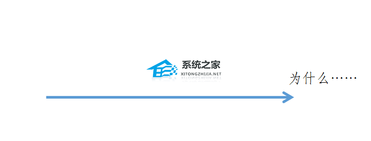 PPT如何画出鱼骨图？PPT鱼骨图的制作方法