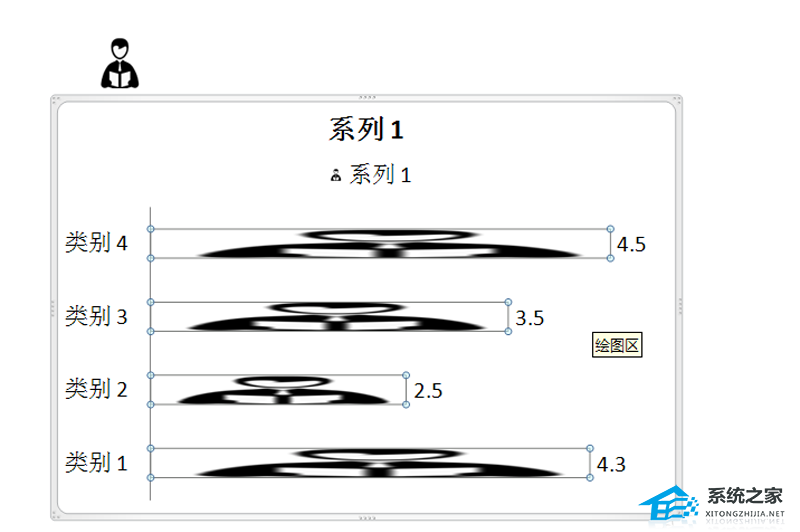 PPT如何给条形图填充图案？PPT填充个性的条形图表教程