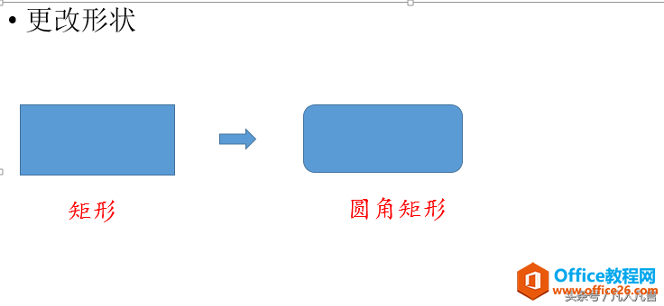 ppt中，如何更改图形的形状？